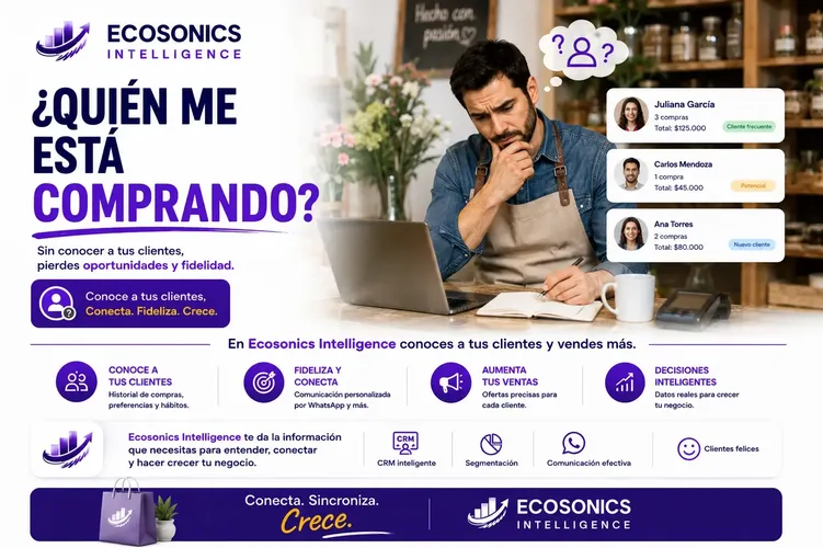 Control de Clientes